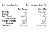 Salty Variety Pack - 6 Sachets - Yo Keto