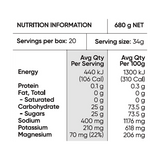 Nutrition information panel for Sodii Raw Electrolyte Honey