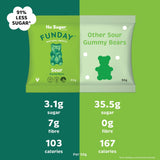 Sour Vegan Gummy Bears - Sup Yo