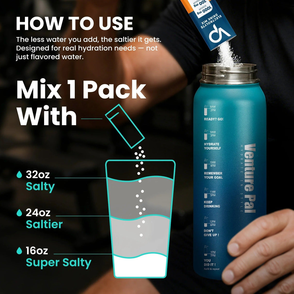 Hand pouring Watermelon Electrolyte Drink Mix - 30 Sticks by Venture Pal into a blue bottle showing hydration levels guide.