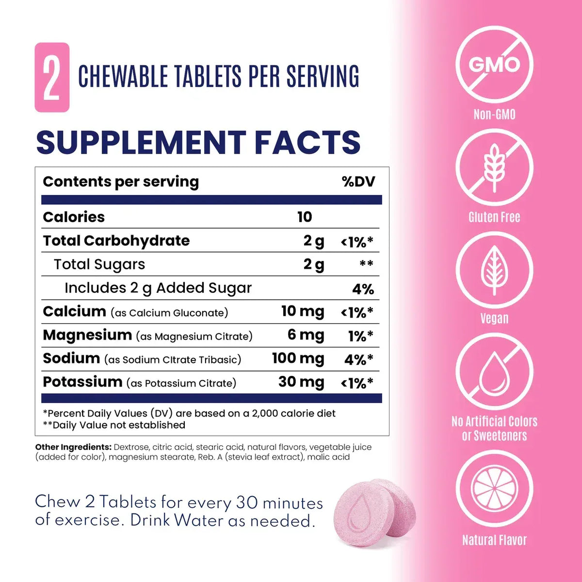 FastChews - Chewable Electrolytes - Pink Lemonade - 5 Serves