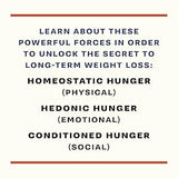 The Hunger Code
