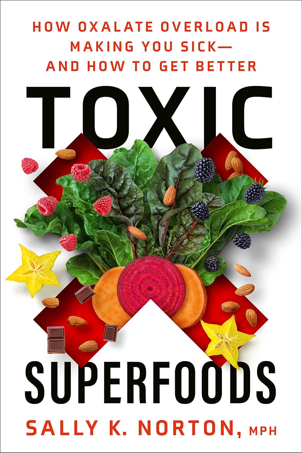 Toxic Superfoods - Sup Yo