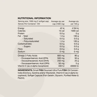 Ultra Fish Oil High Strength Norwegian Omega 3 - 30 Caps