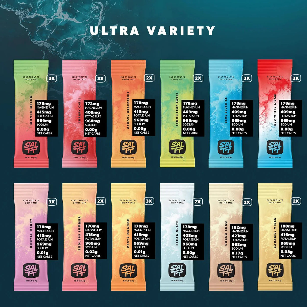 Ultra Variety Electrolyte Drink Mix - 30 Sticks - Yo Keto
