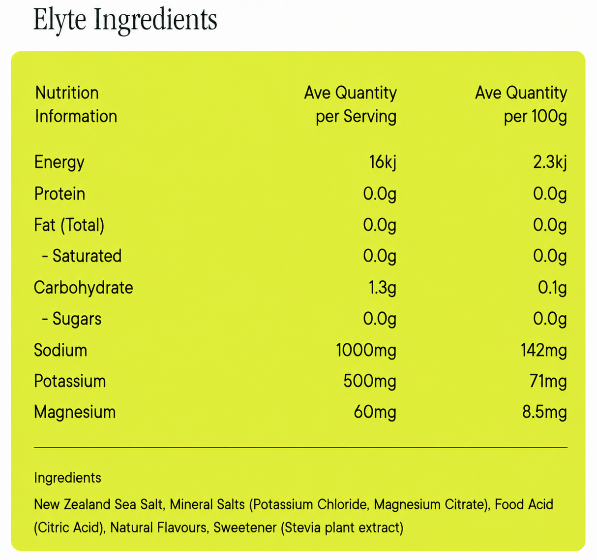 Variety Hydration Drink Mix - 30 Sachets
