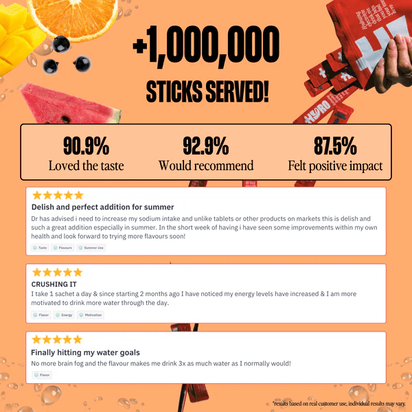 Variety Pack Electrolyte Drink Mix - 15 Ct