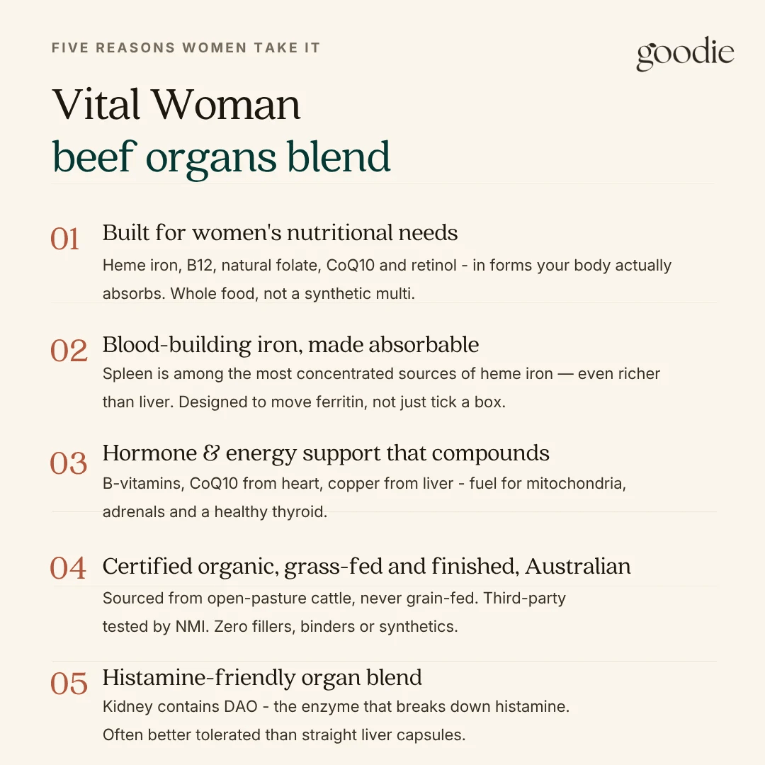 Vital Woman - Certified Organic Grass-Fed Beef Organ Capsules - 120 Capsules