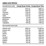 WPI - Vanilla - 1kg - Sup Yo