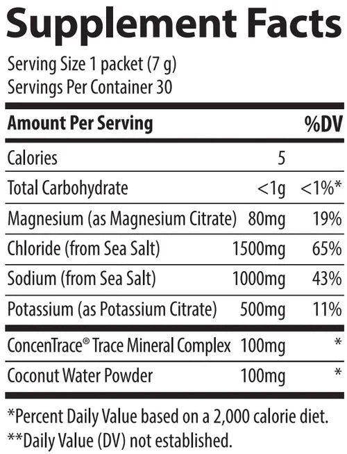 ZeroLyte - Salty Berry Lemonade - 30 Serves - Sup Yo