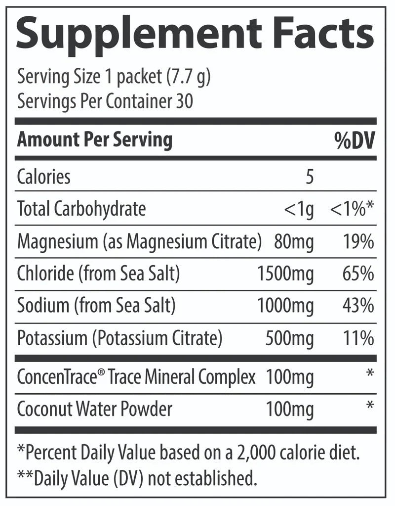 ZeroLyte - Salty Citrus - 30 Serves - Sup Yo