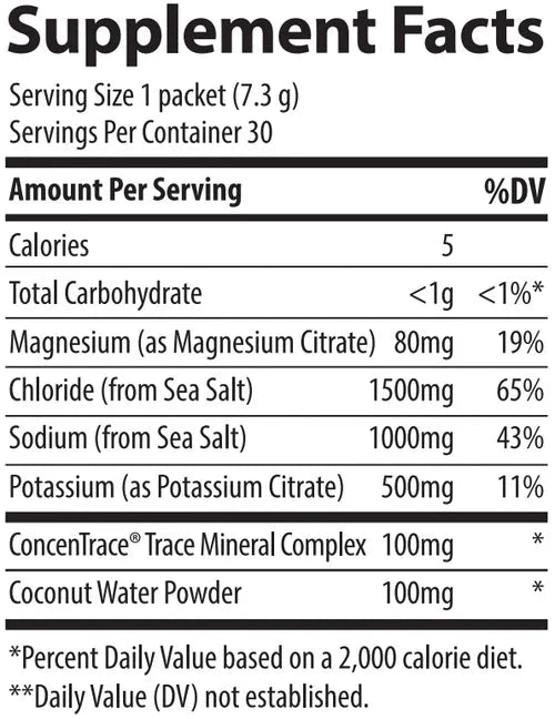 ZeroLyte - Salty Mango - 30 Serves - Yo Keto