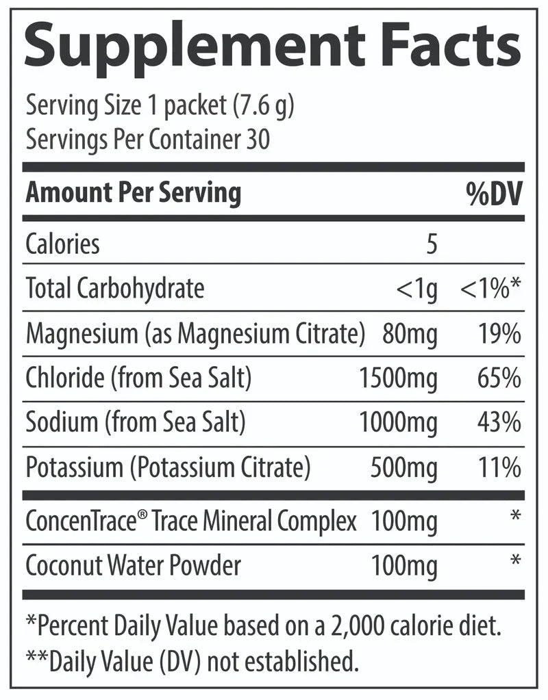 ZeroLyte - Salty Orange - 30 Serves - Sup Yo