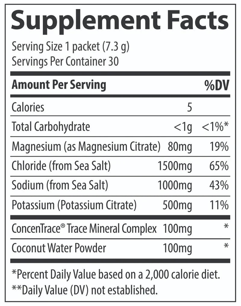 ZeroLyte - Salty Watermelon - 30 Serves - Sup Yo