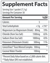ZeroLyte - Salty Watermelon - 30 Serves - Sup Yo