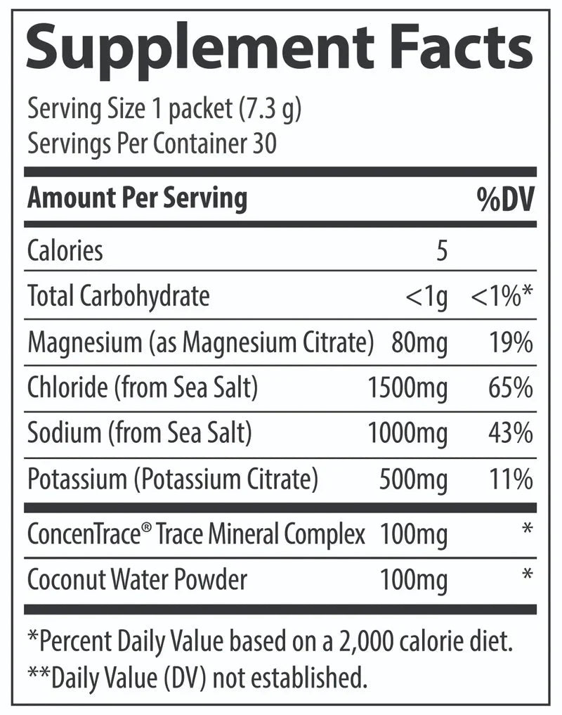 ZeroLyte - Salty Watermelon - 30 Serves - Yo Keto