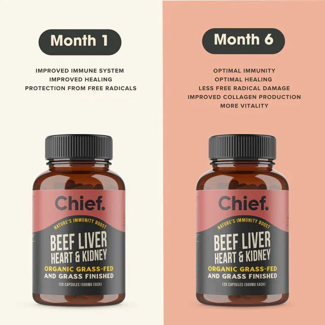 Immunity Boost - Organic Beef Liver, Heart & Kidney - 120 caps - Sup Yo